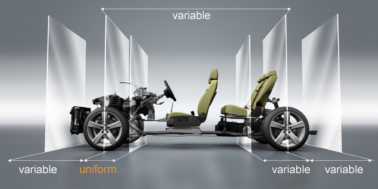 MQB V Modular Transverse Matrix 癮車報