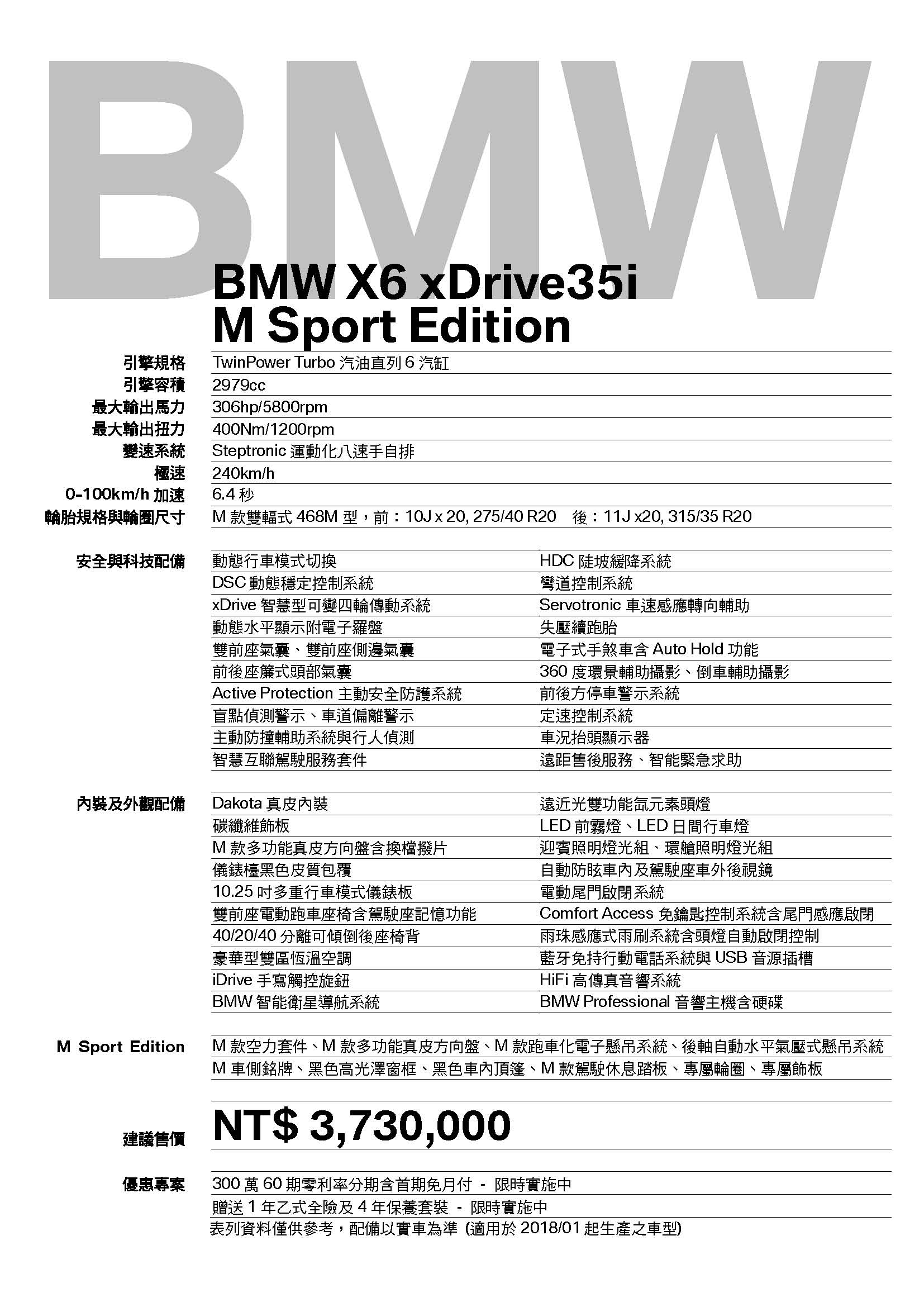 全新BMW X6 xDrive35i M Sport Edition (F16)媒體試乘車規格配備表