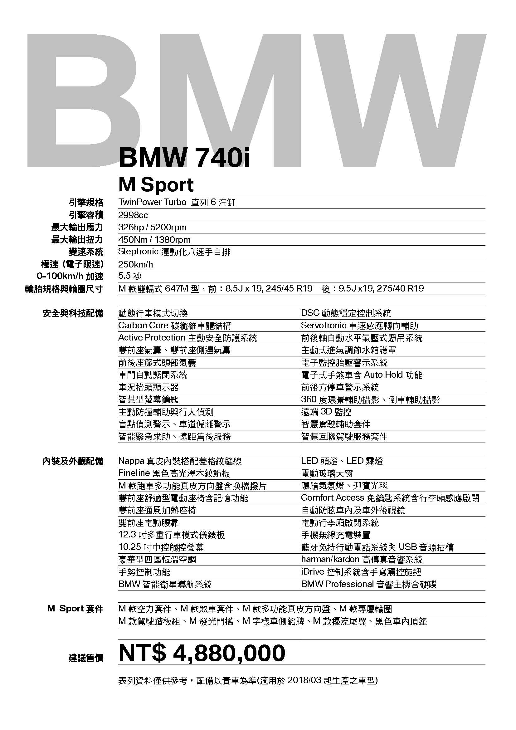 [車展表]740i M Sport (2018-03)_488